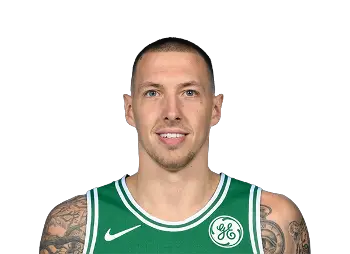 How tall is Daniel Theis?